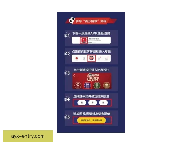 最新足球竞猜平台推荐 精选赛事分析与投注策略一站式服务