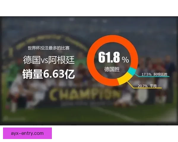 世界杯竞猜赛事大数据分析与胜负预测全面解读