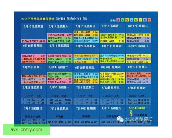 精准掌握世界杯竞猜比分的策略与实用技巧全面解析