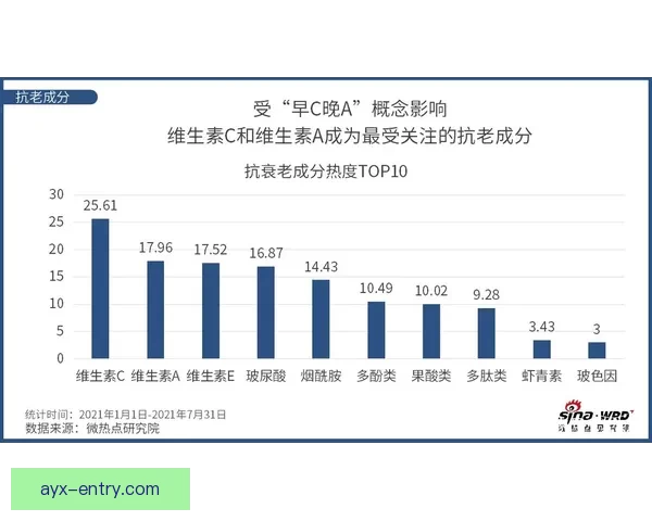 世界杯竞猜预测新玩法 揭秘数据背后的冠军之路