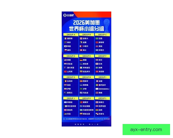2026年世界杯晋级新规则解析各大洲名额分配与赛事变化