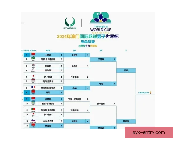 2026年世界杯晋级新规则解析各大洲名额分配与赛事变化