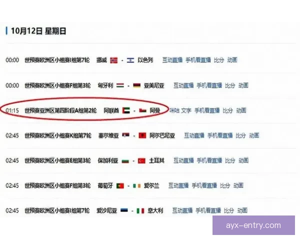 2026年世界杯晋级新规则解析各大洲名额分配与赛事变化