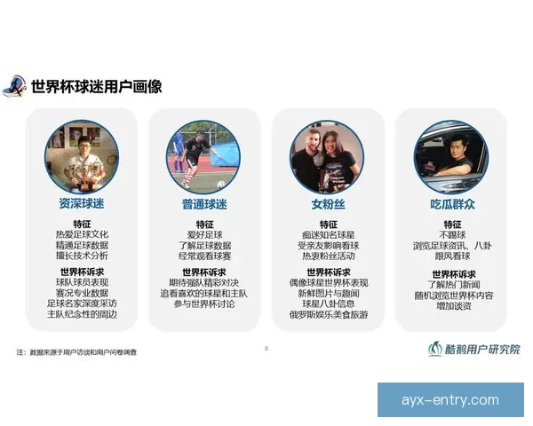 世界杯比分预测与数据分析全面解析指南