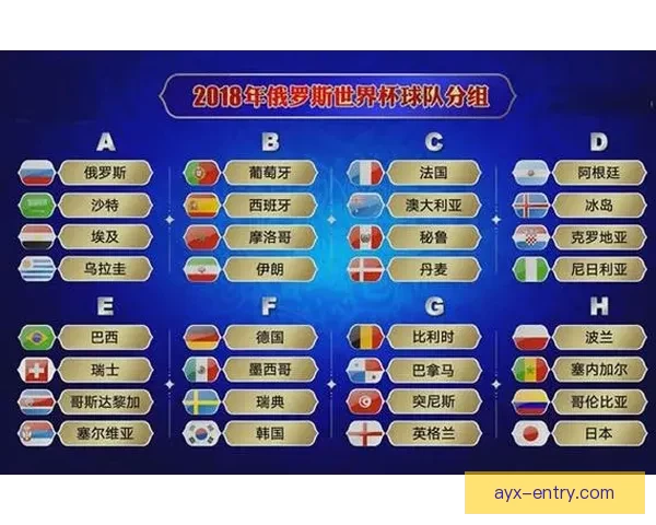 世界杯胜负竞猜分析：深入解读各队实力对比与赛程走势